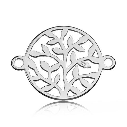 metody sprawdzania autentyczności srebra